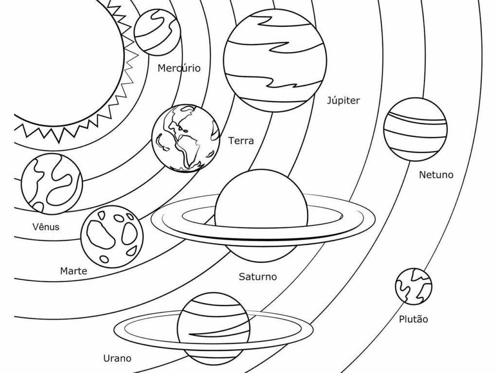 Desenho do Sistema solar com planetas e um sol sorridente no centro.