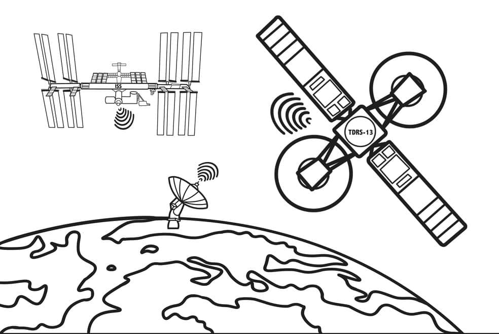 Satélite