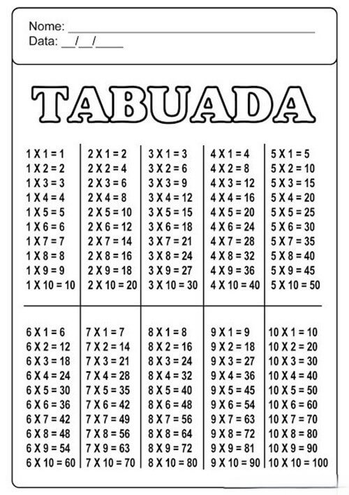 Tabuada